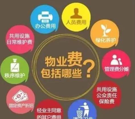 买了新房暂时不去住也要交物业费吗?凭啥